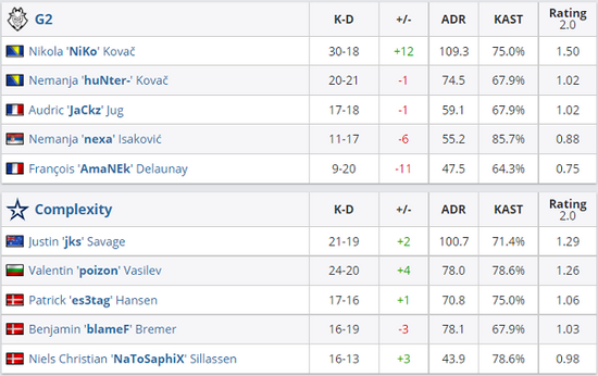 2025全民电竞嘉年华线下淘汰赛精彩落幕
