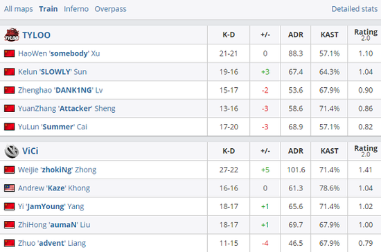 广州国际电竞赛事圆满落幕 电竞产业迈向300亿新高峰