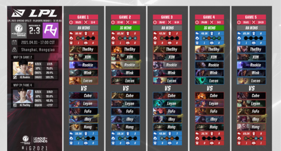 女律师挑战王者荣耀游戏算法引发法律关注