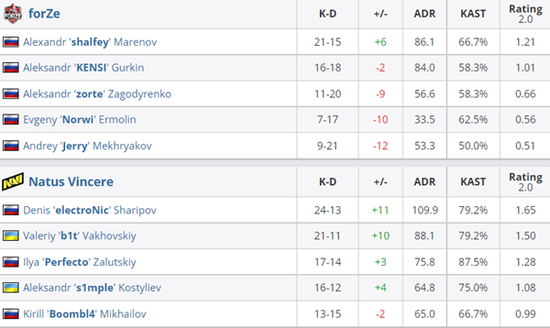 TheShy重返LPL时间揭秘 阿水复出日期揭晓