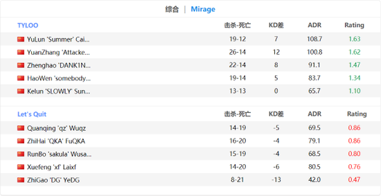 无畏契约手游全面解析与玩法攻略