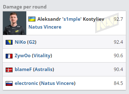 Doinb正式转型为Dota2职业选手离开LOL圈