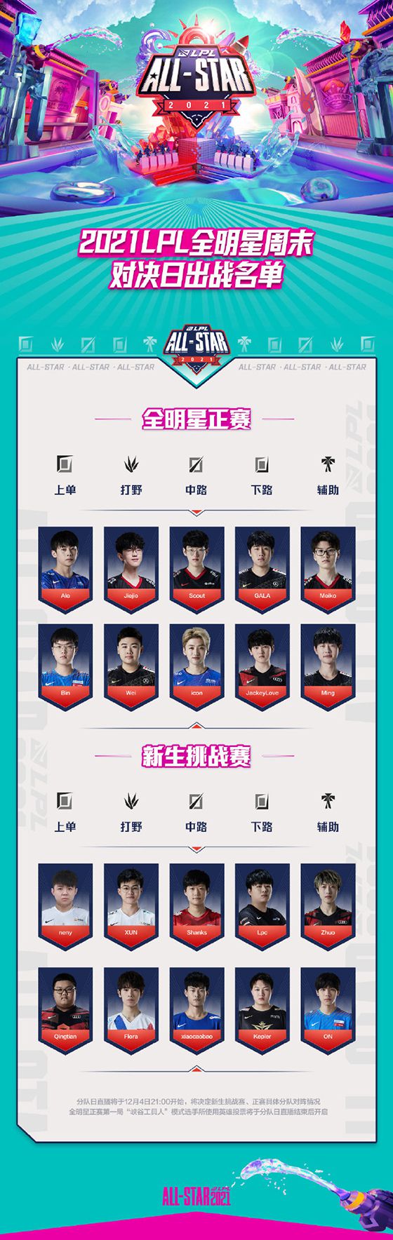 电竞产业快速发展推动全球赛事布局
